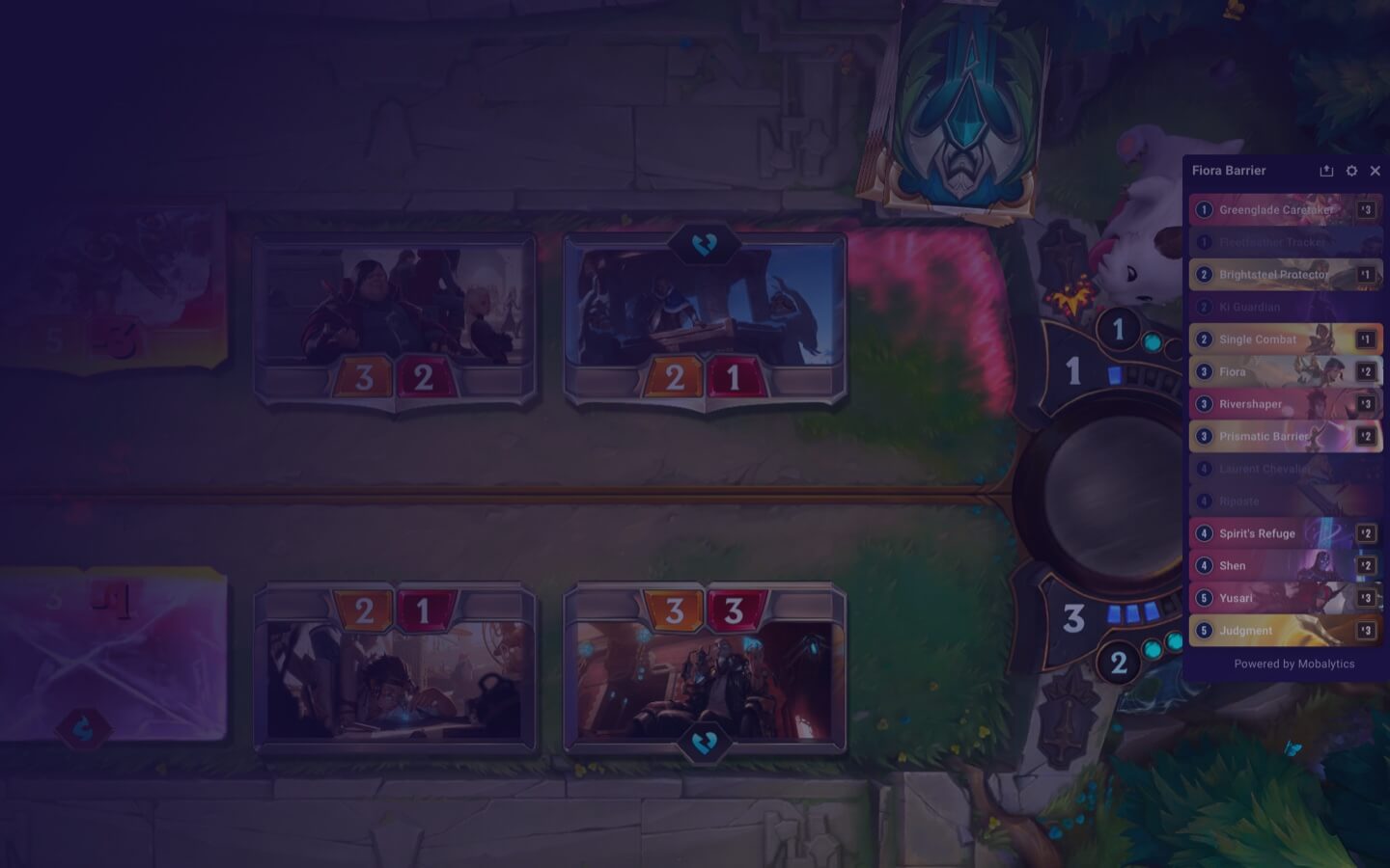 Legends of Mobalytics, site utile pour jouer à LoR